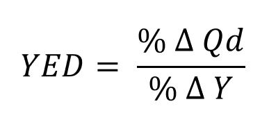 YED formula
